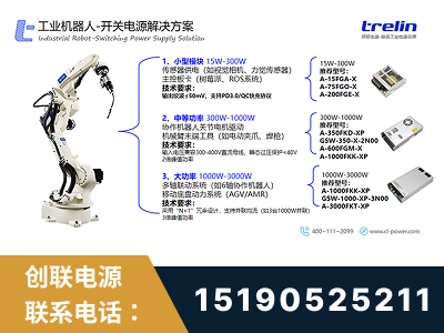 盐城-工业机器人-开关电源解决方案