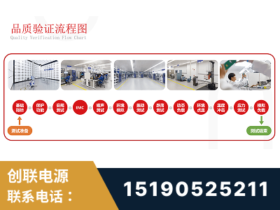 盐城-全流程品质验证体系完善